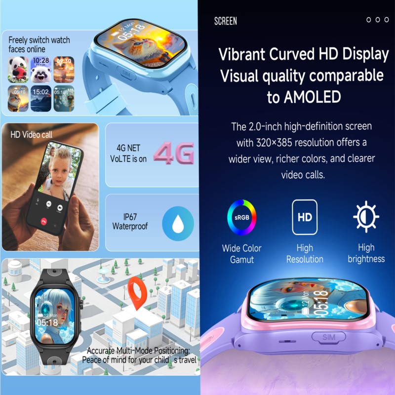 Smartwatch 4G dla dzieci z 2.0 – Wrist Rest Gel recenzja i cena