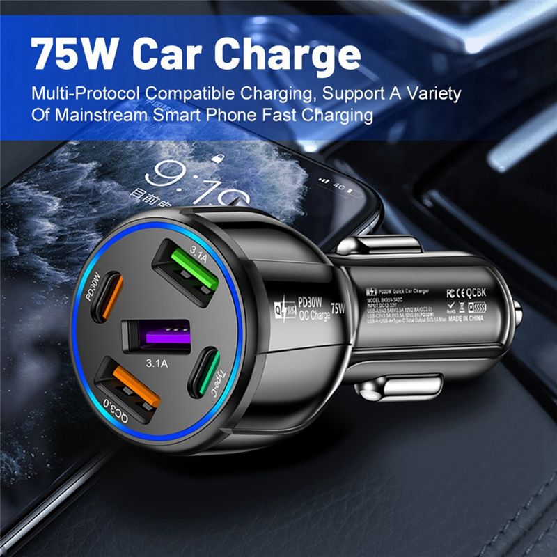 Samochodowy adapter USB typu C – Usb C Power Adapter recenzja i cena