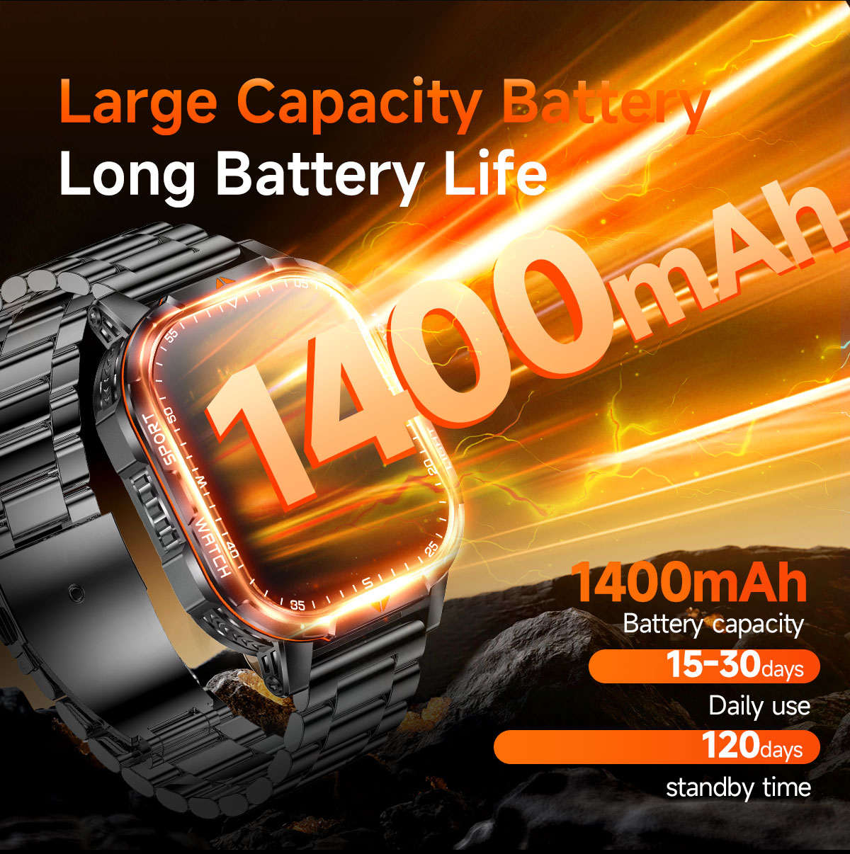 Nowy smartwatch 2026 z super d – Wrist Rest Gel recenzja i cena