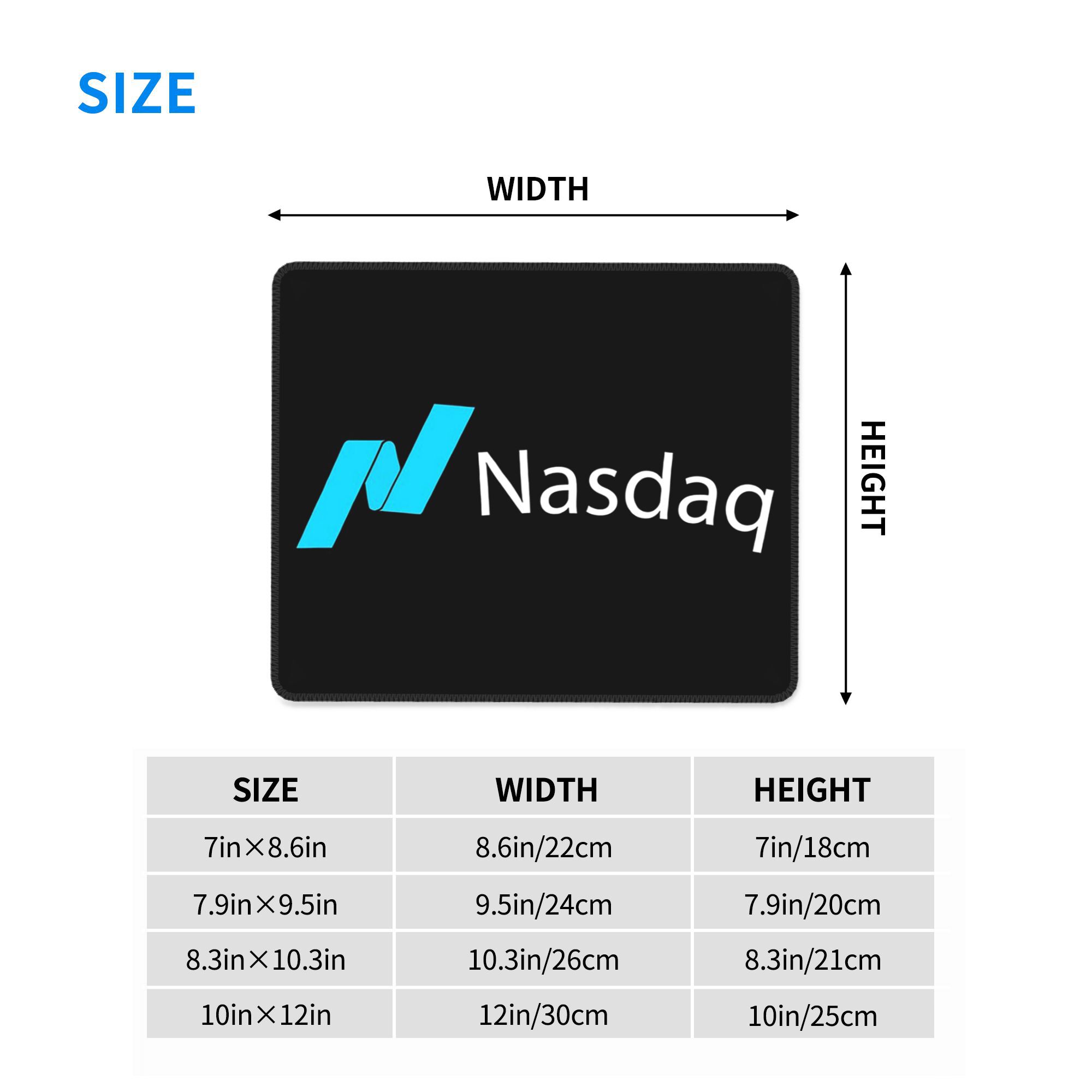 Podkładka pod mysz Nasdaq, pod – Laptop Accessories Market recenzja i cena