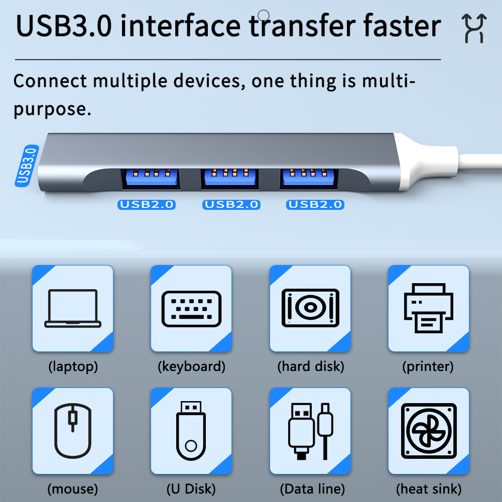 USB C HUB 3.0 Type C 3.1 3/4 P – Mac Laptop Accessories recenzja i cena