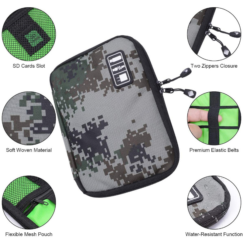 UTHAI Cyfrowa torba do przecho – Laptop Accessories Kit Bag recenzja i cena