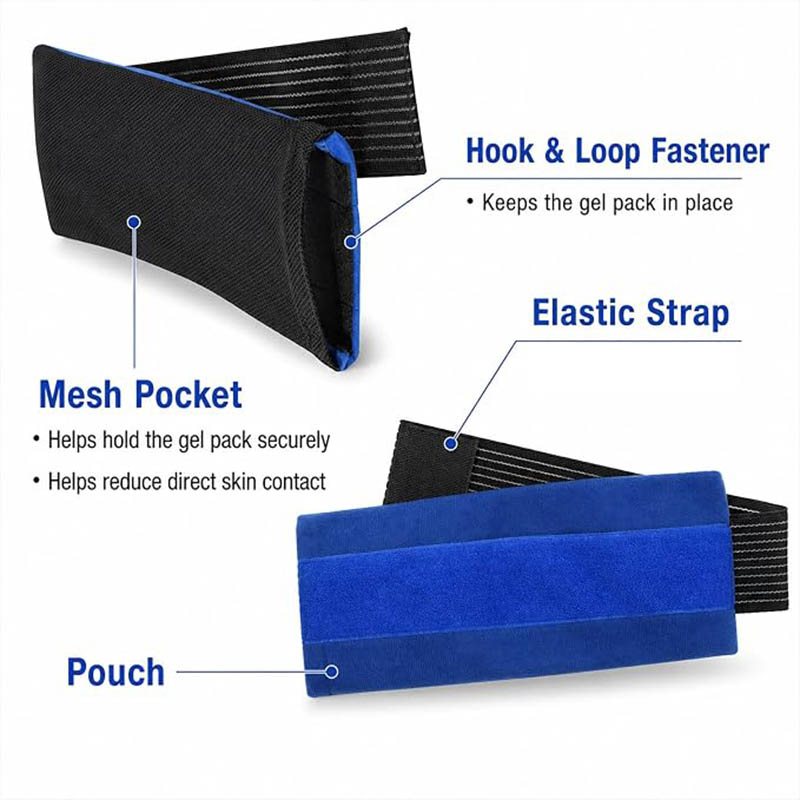 Wielorazowy żelowy kompres chł – Wrist Rest Gel recenzja i cena