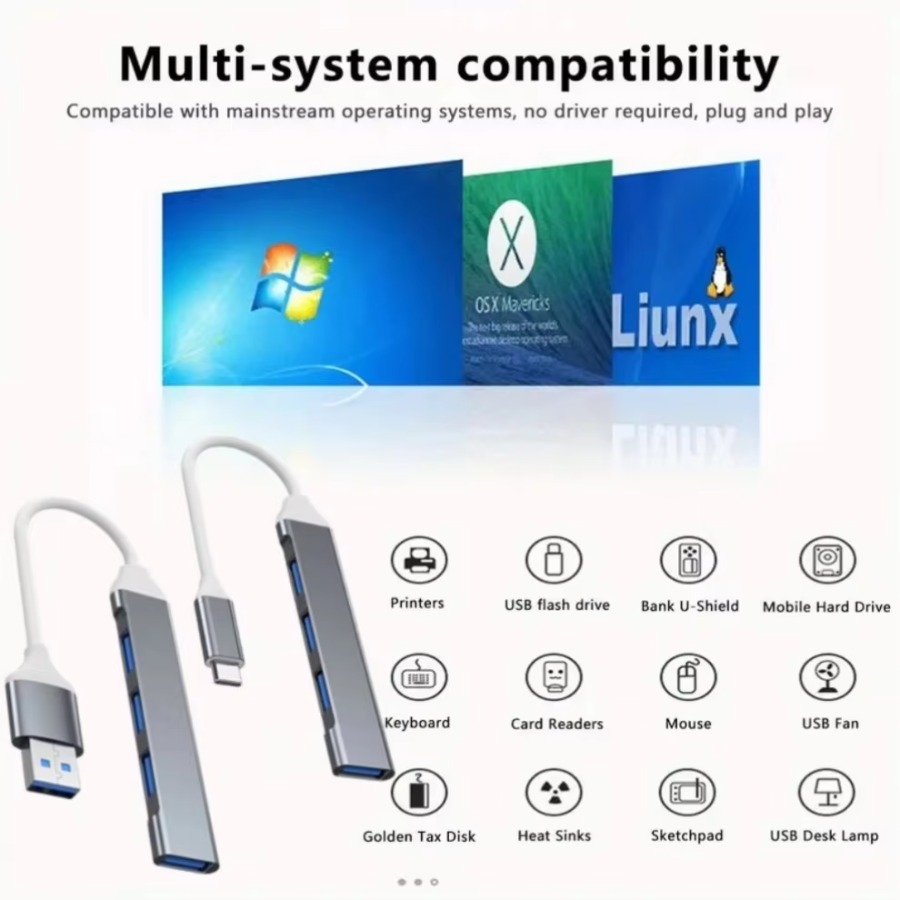 Hub USB 4 w 1, Hub USB-C, 4 po – Mac Laptop Accessories recenzja i cena