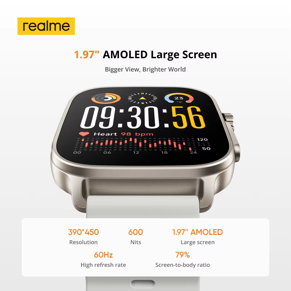 Globalna wersja realme watch 5 – Wrist Rest Gel recenzja i cena