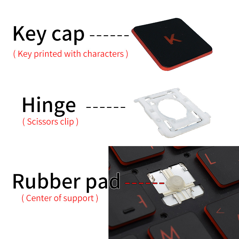 Zamienny Keycap, Nakładka na K – Laptop Accessories Uk recenzja i cena